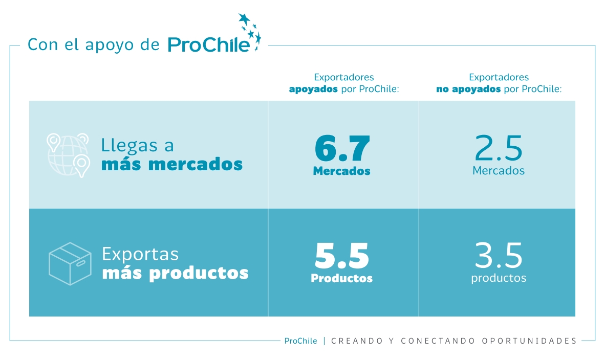 beneficios1